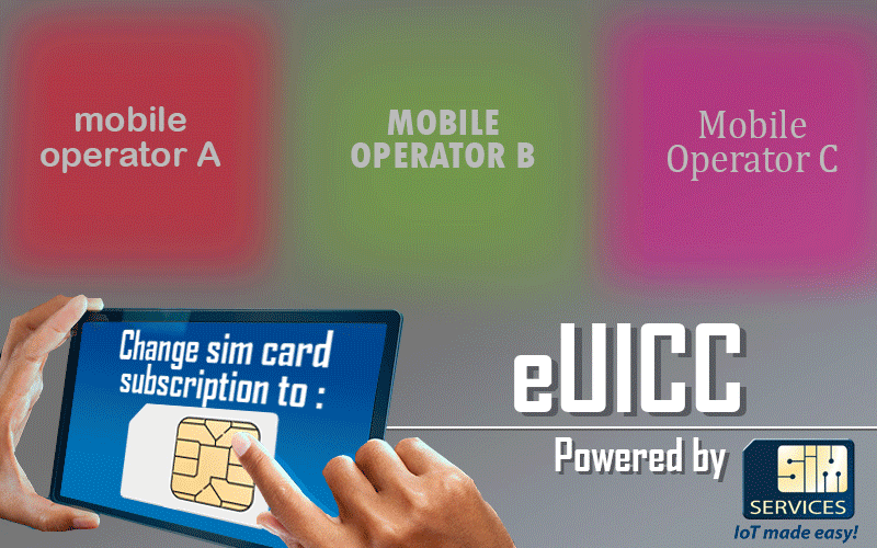 EUICC simkaart
